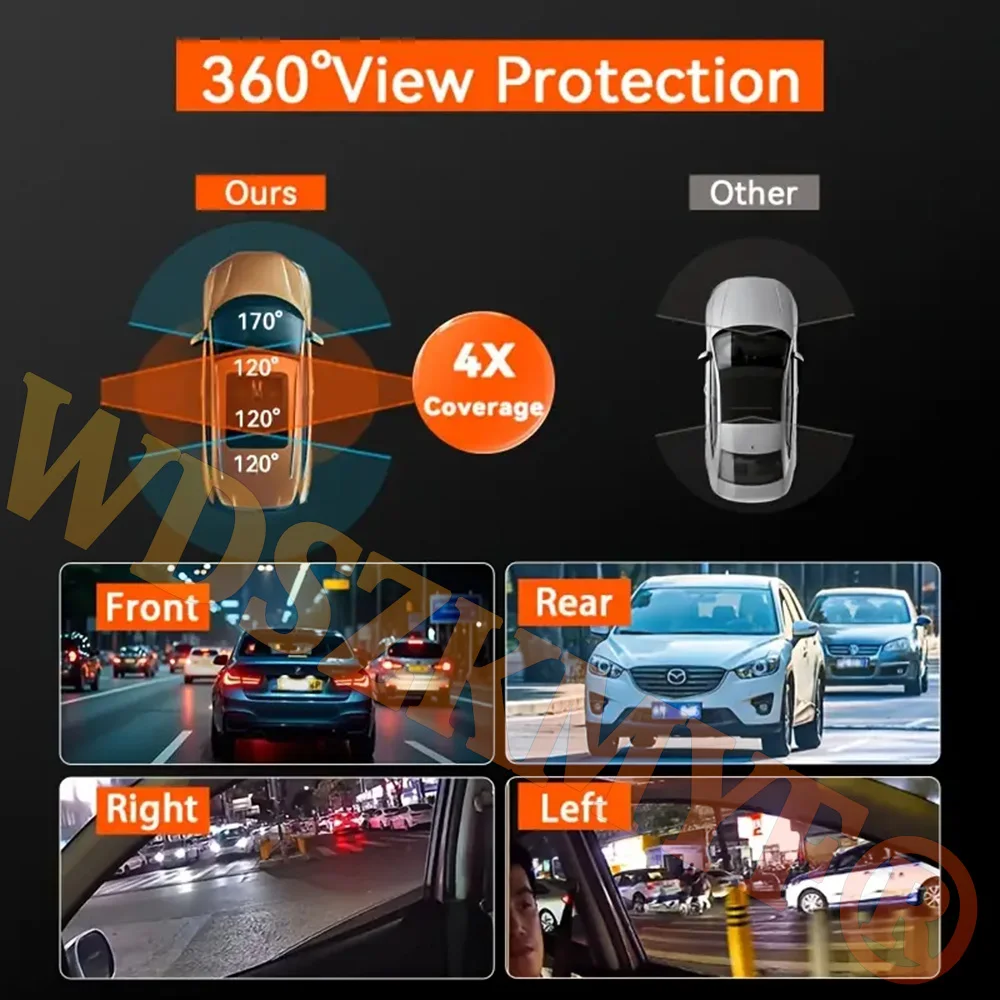 BARU 360 °   Kamera Mobil 1080 - Panoramic Dash Cam 360 ulasan dan harga