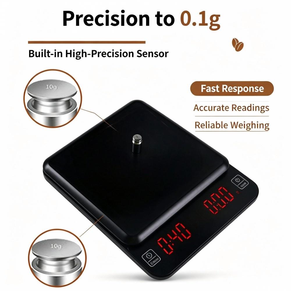 Timbangan Kopi Digital Presisi - Electronics & Gadgets Starting With C ulasan dan harga