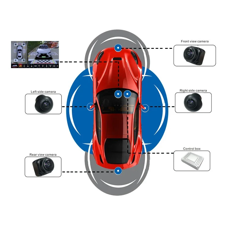 Kamera Mobil Sudut Lebar 1080p - Panoramic Dash Cam 360 ulasan dan harga