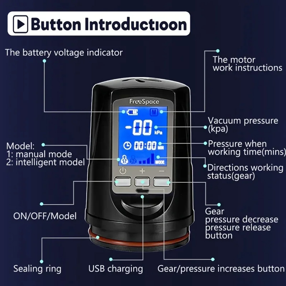 Mainan Seks Dewasa Vakum Elekt - Electro Gadgets ulasan dan harga